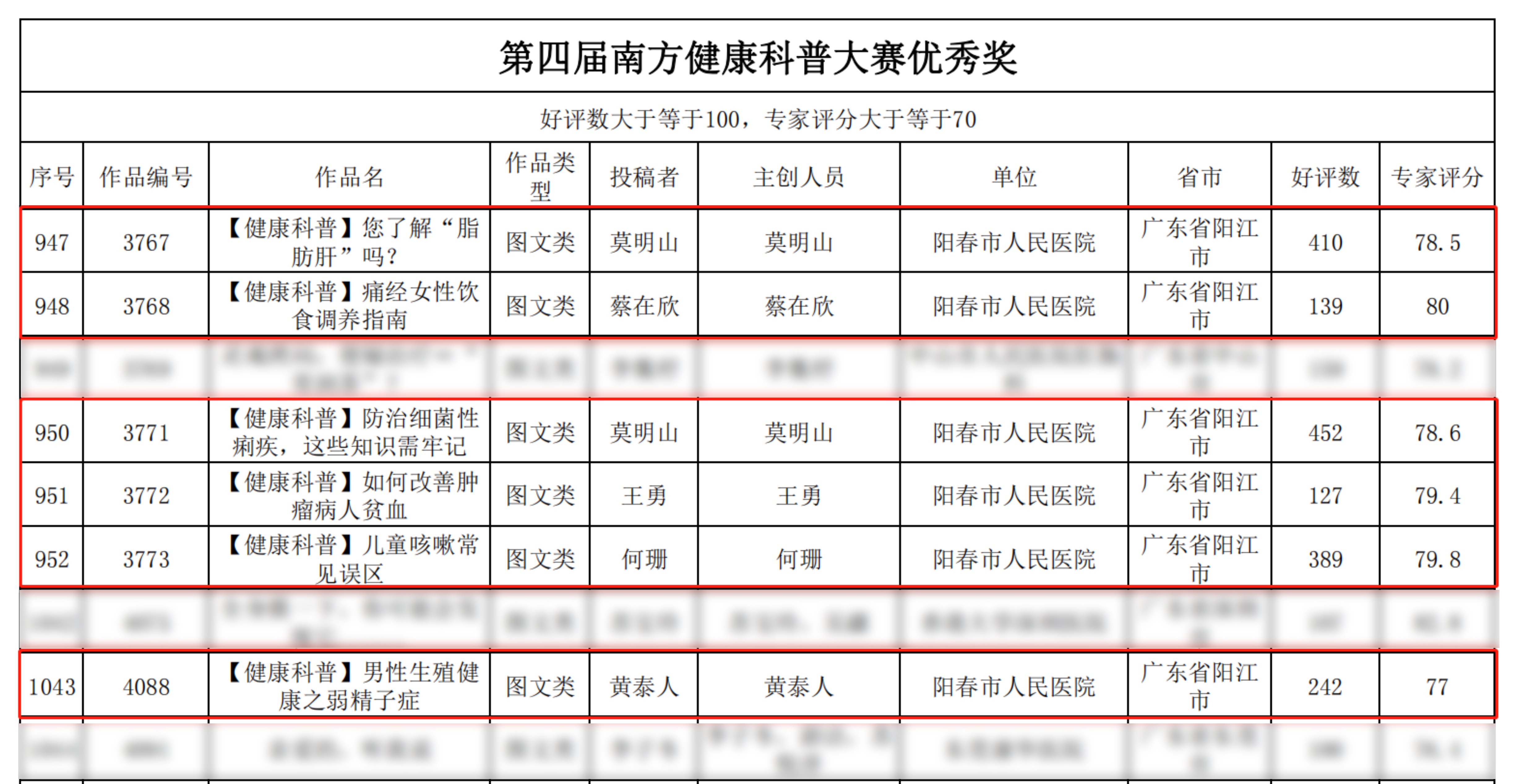 优秀奖马赛克2.jpg