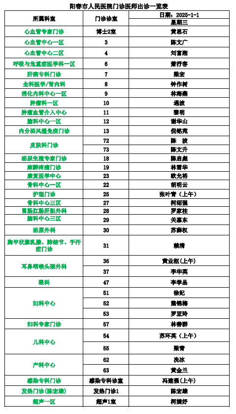 微信图片_20241230171738.png 微信图片_20241230171738.png