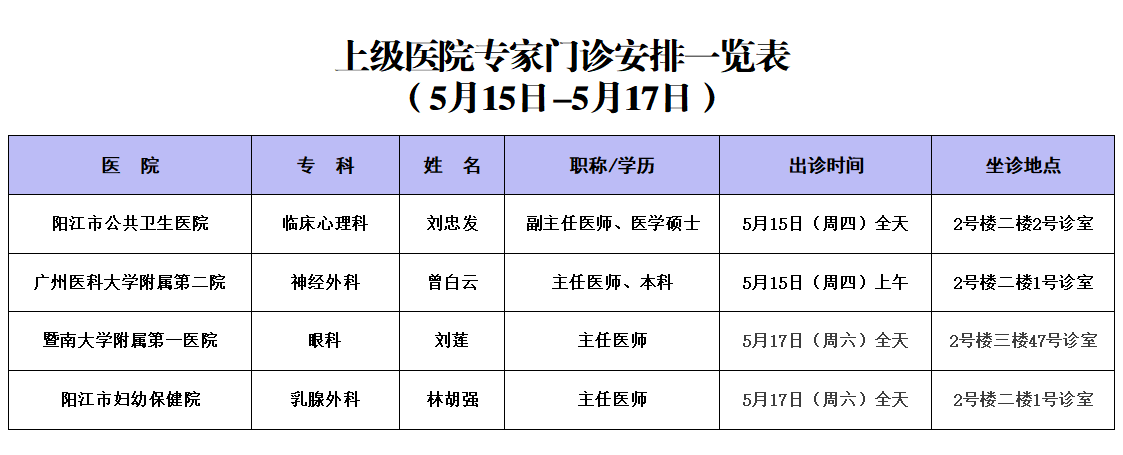 微信图片_20250515174250.png 微信图片_20250515174250.png