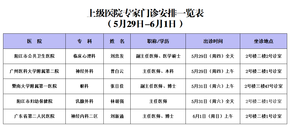 微信图片_20250529103447.png 微信图片_20250529103447.png